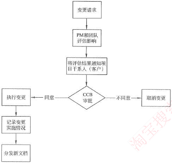 image-20240717200528706