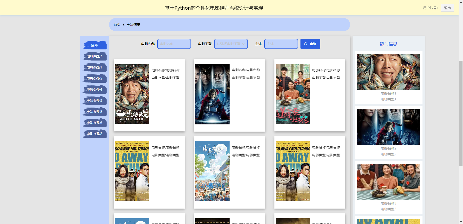 基于Python的个性化电影推荐系统设计与实现-CSDN博客