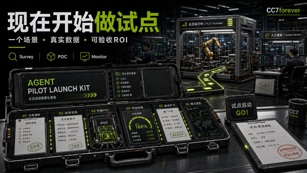 08_现在开始做试点.png