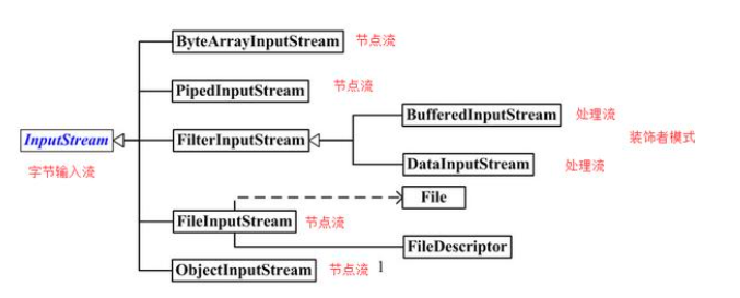 image-20231204110536848