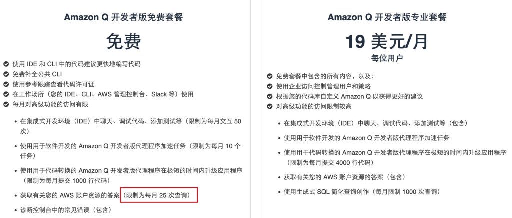 Amazon Q Developer CLI + 飞书——打造对话式的 AI Agent 智能运维平台_amazon q cli-CSDN博客