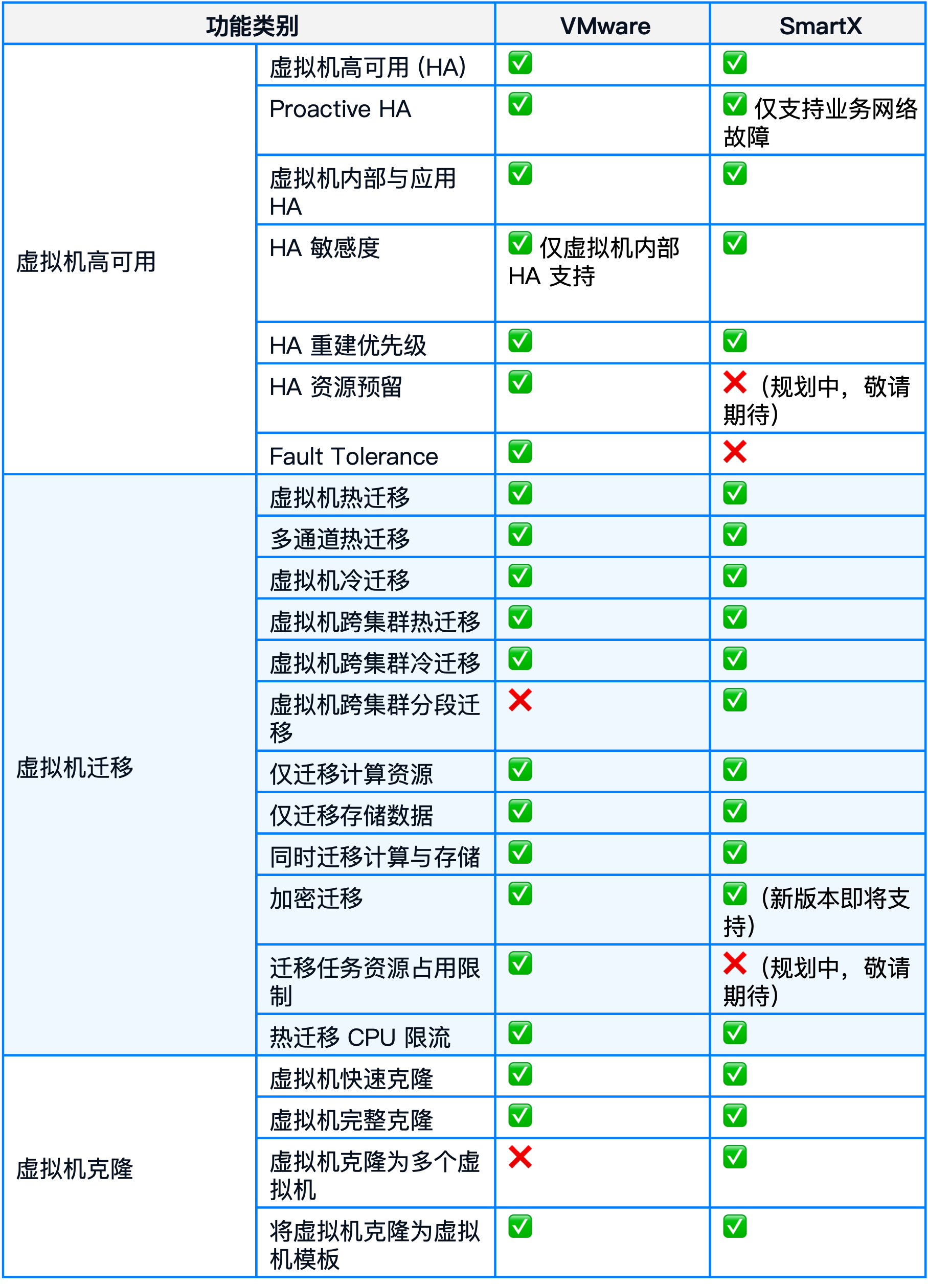 nsphere，bandladies官网
