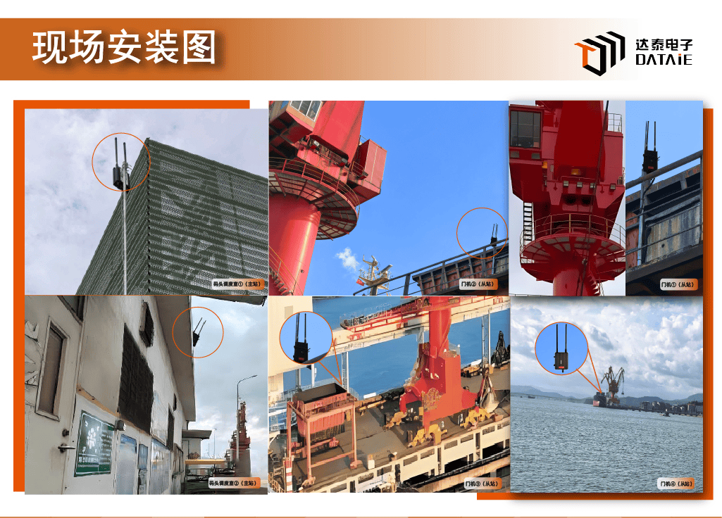 门机作业视频+PLC数据无线回传:港口专用解决方案-CSDN博客