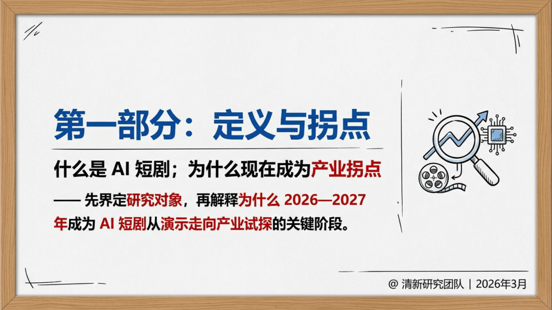 2026年AI短剧发展研究报告-清华大学_05.png