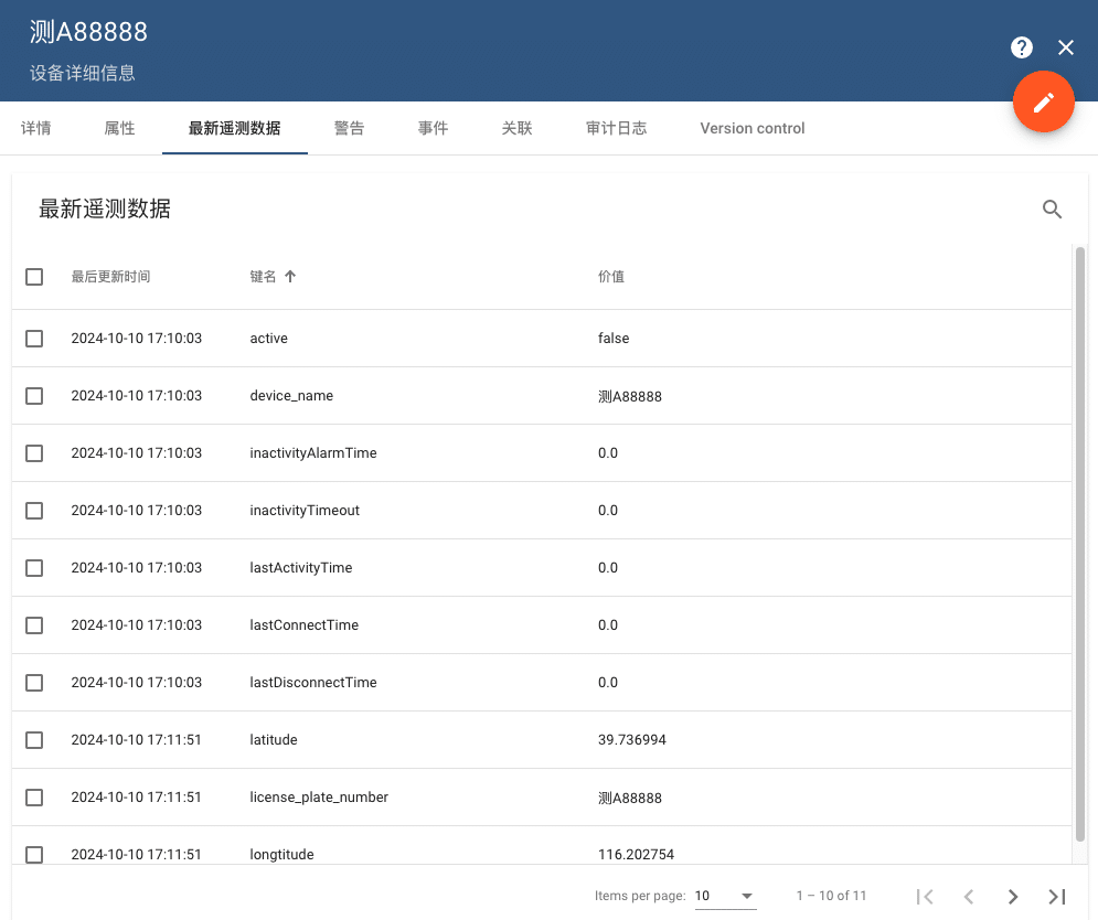 时序数据库 TDengine 支持集成开源的物联网平台 ThingsBoard - TDengine Database 时序数据库