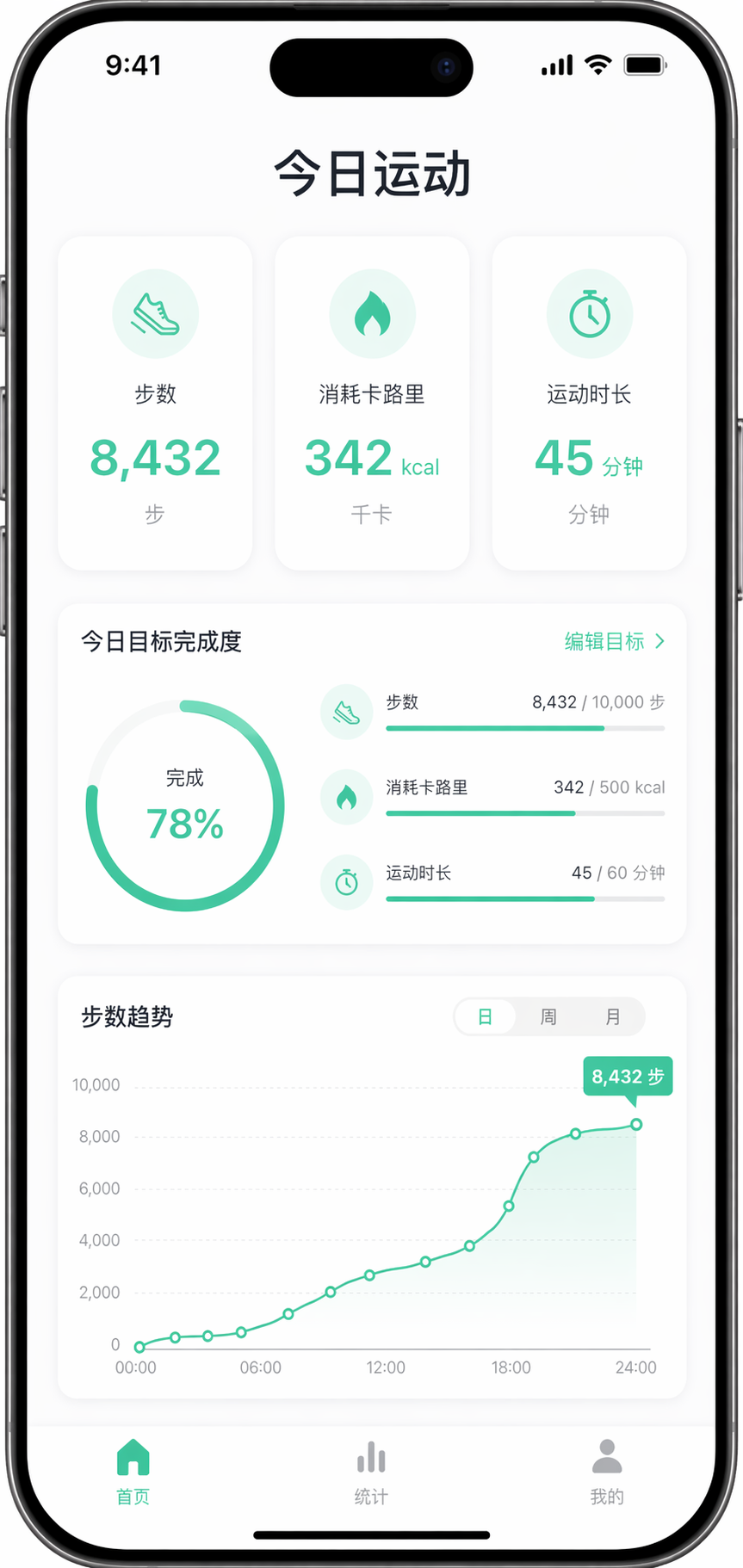 iOS 界面设计示例