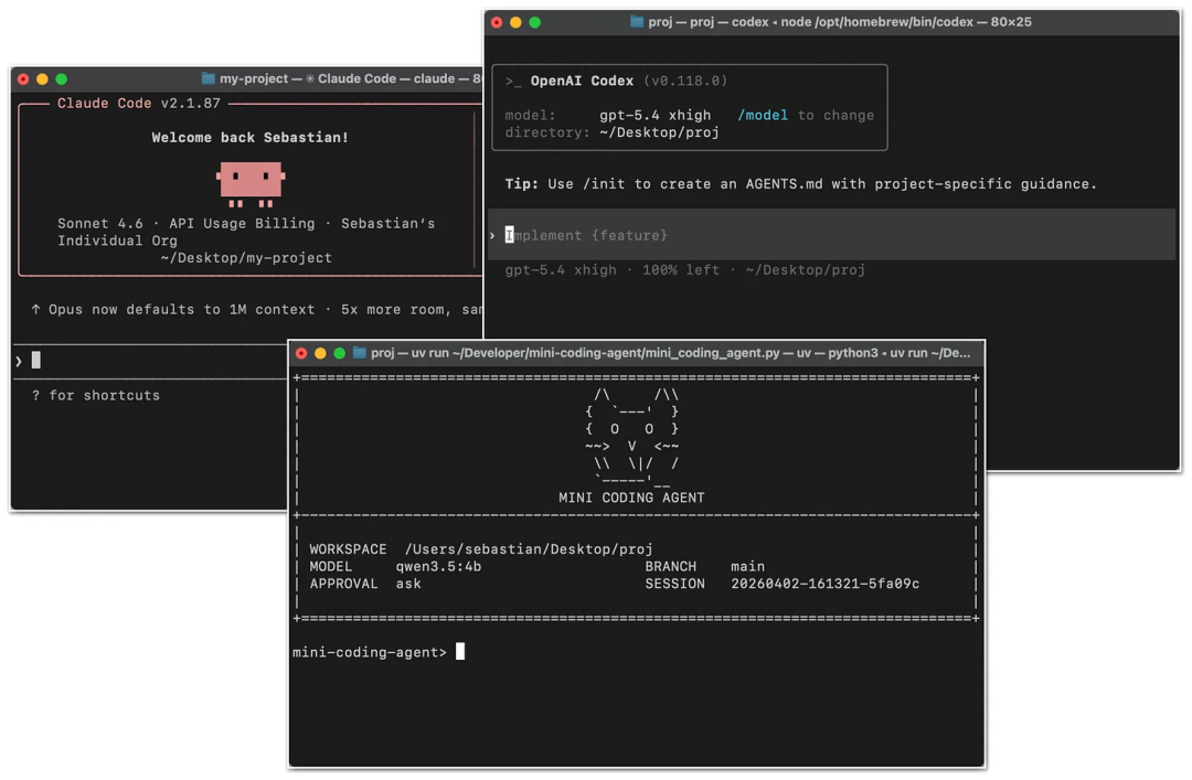 收藏！小白程序员快速上手大模型：揭秘Coding Agent的核心模块与实战技巧