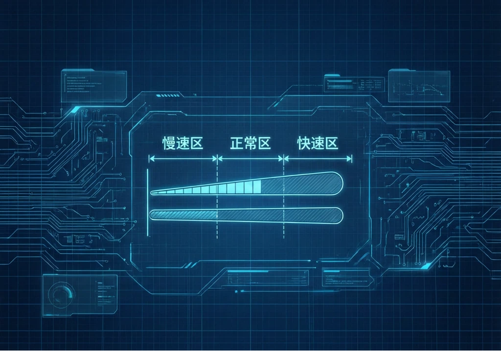 滑动速度检测概念图