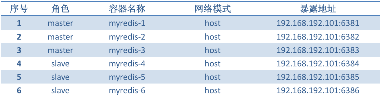 无1标题
