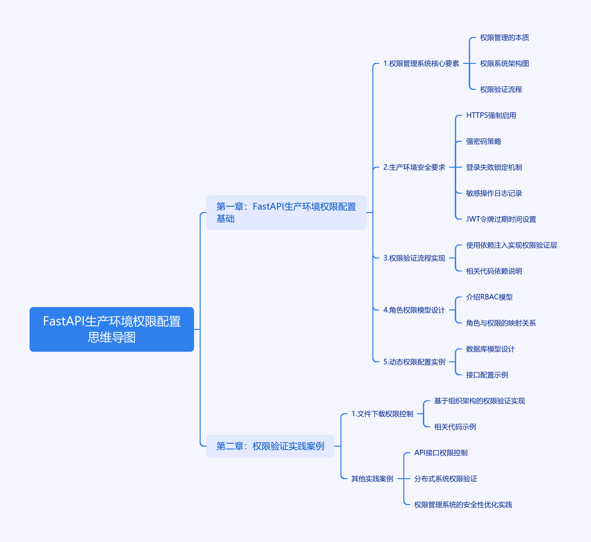 cmdragon_cn.png cmdragon_cn.png