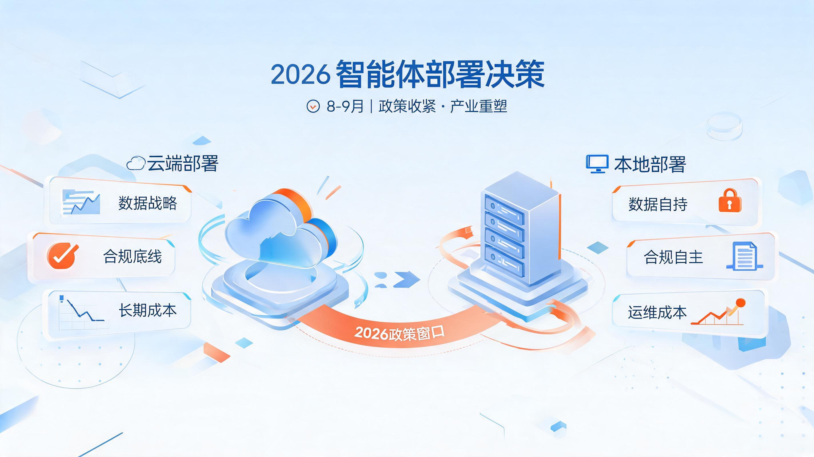 配图2