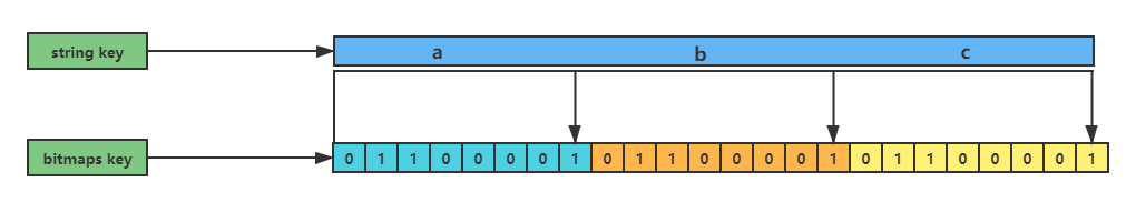 bitmaps