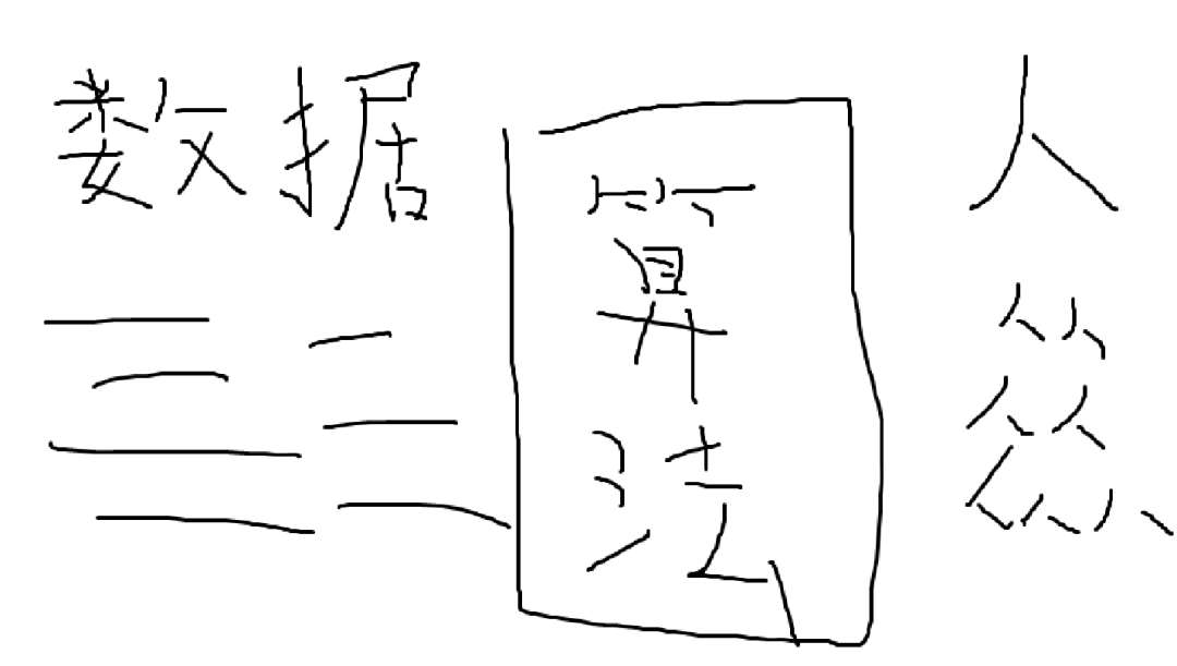 数据算法逻辑