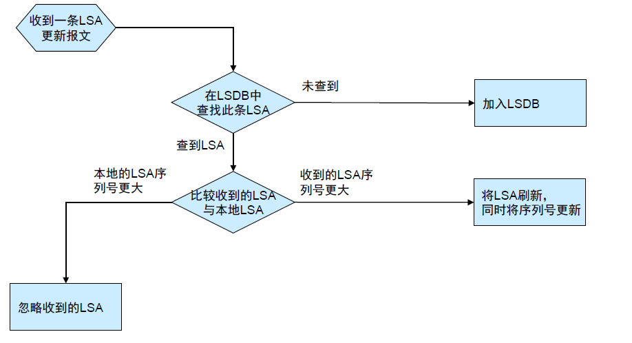 image-20250723224150506