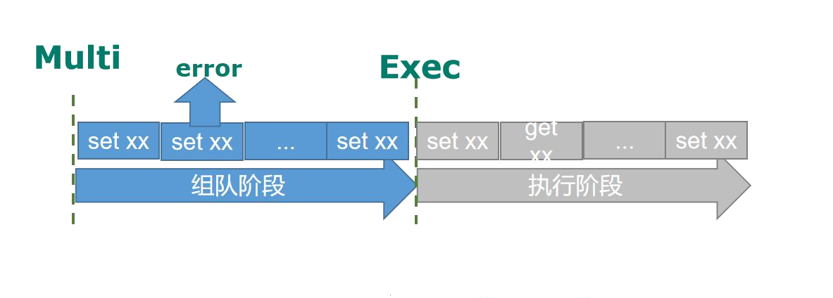 image-20211221173122123