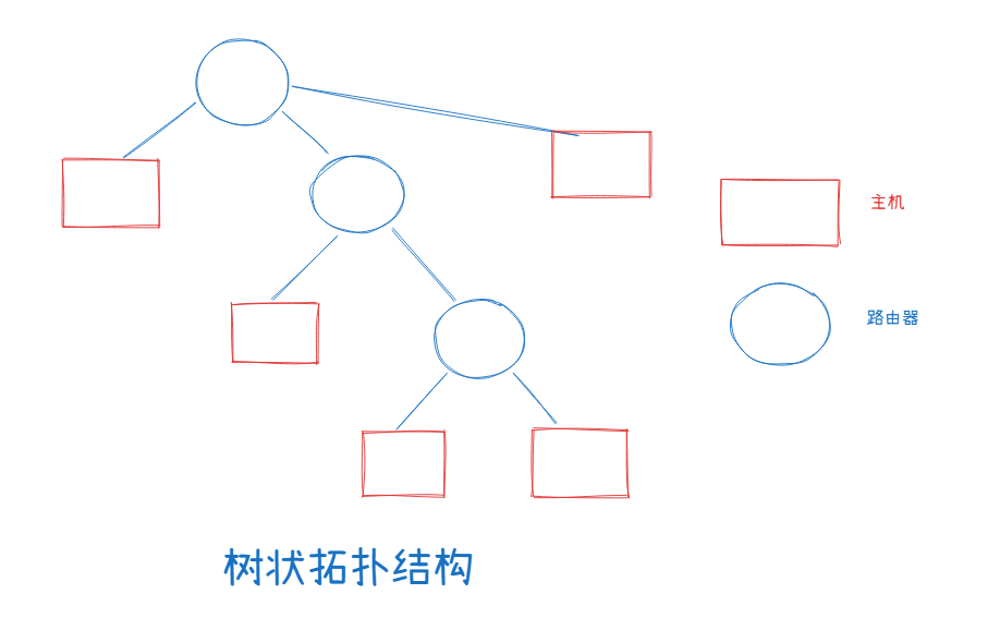 image-20241218175344193