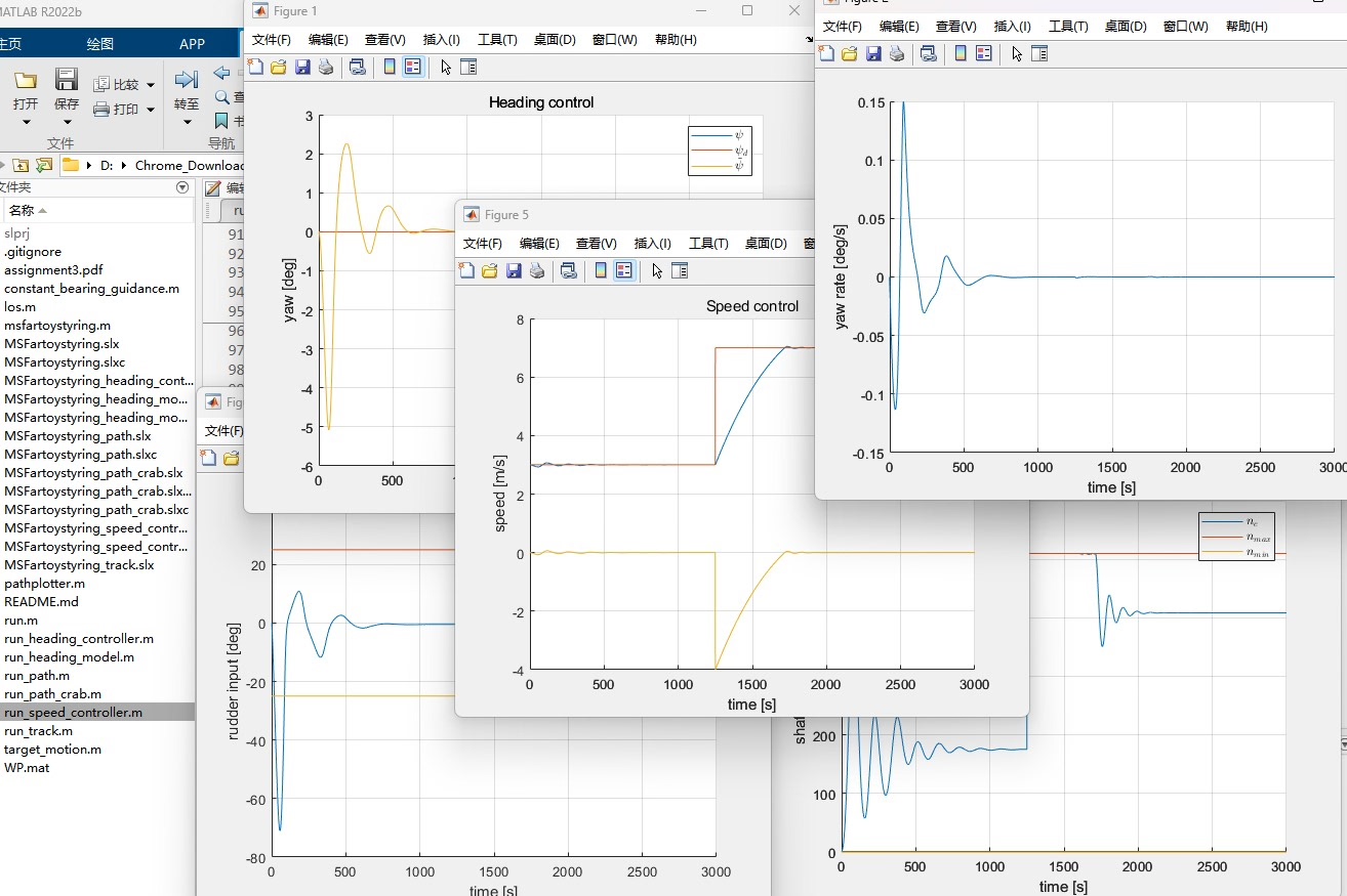 Simuli 无人车辆轨迹跟踪及LOS制导无人艇无人船Fossen模型的文献复现与MATLAB Simuli...-CSDN博客