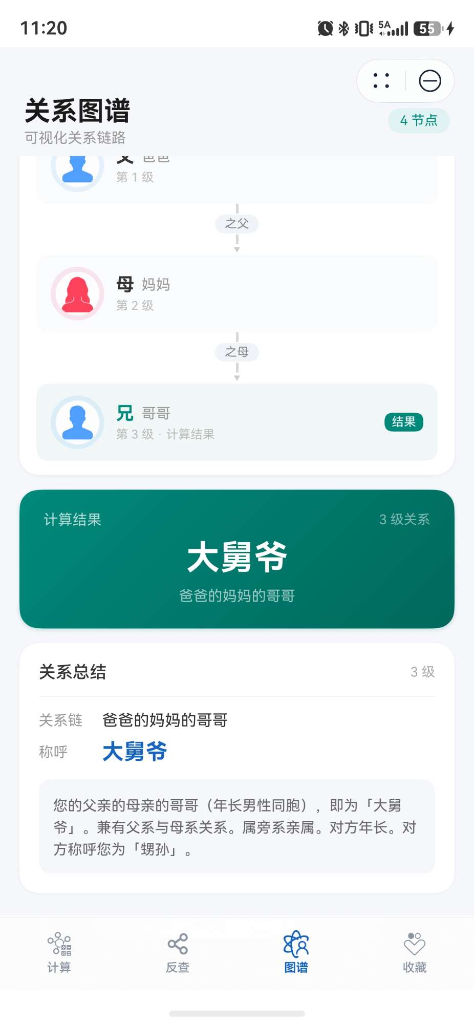 亲属关系图谱页面