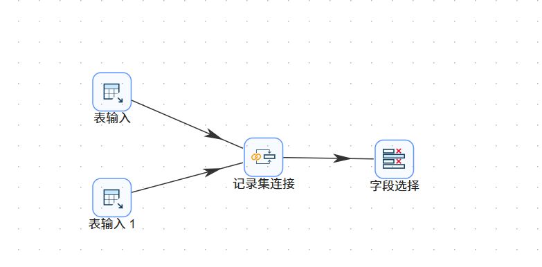图示

AI 生成的内容可能不正确。