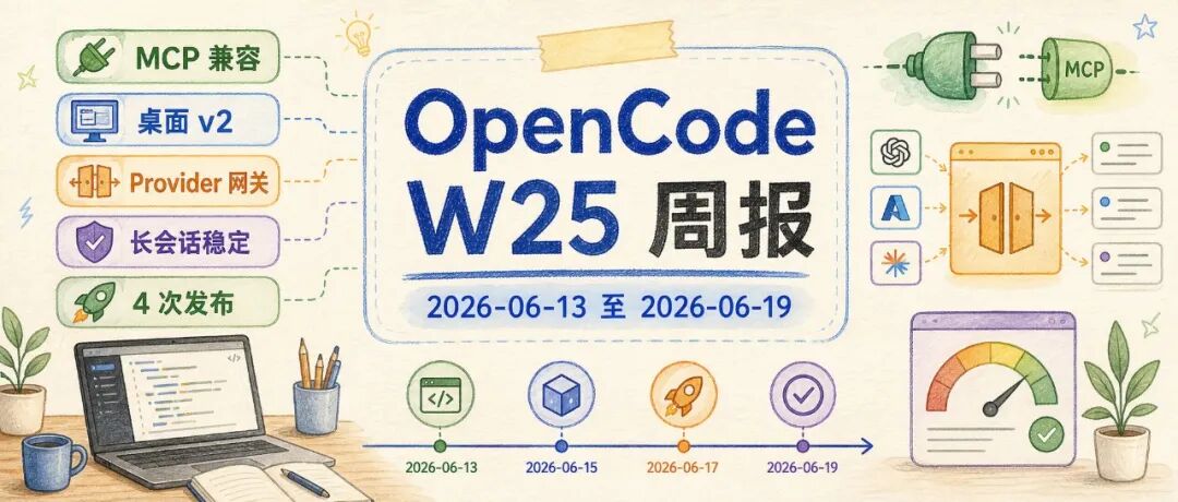 OpenCode W25 周报封面