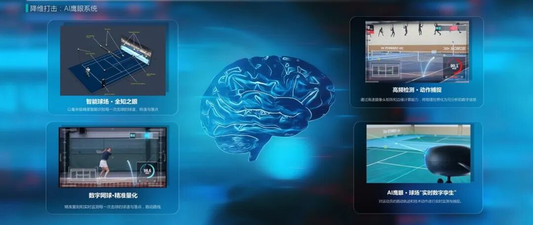 AI+体育｜范式网动AI+体育战略解决方案 以AI驱动体育智能化升级-CSDN博客