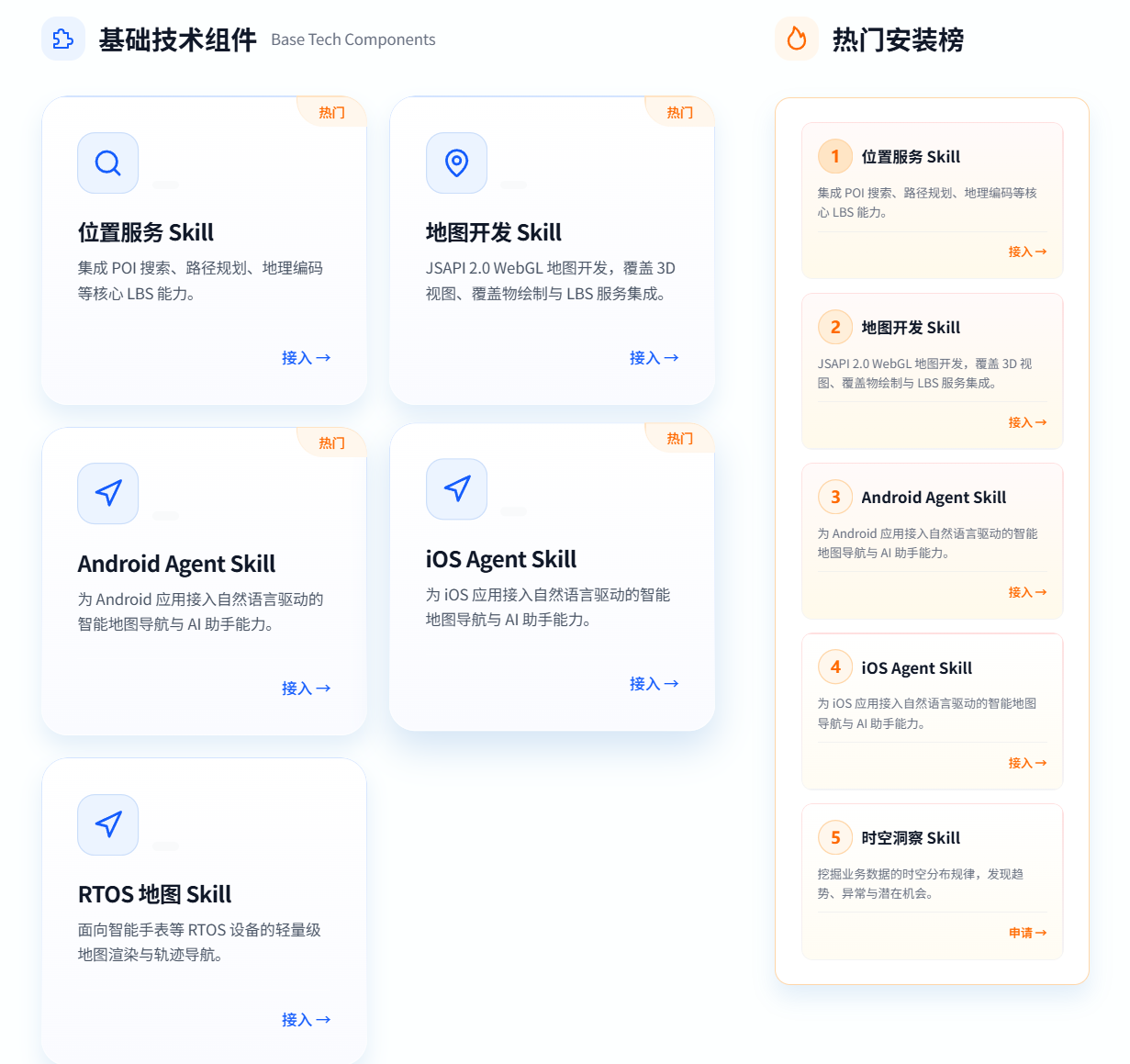 请在此添加图片描述