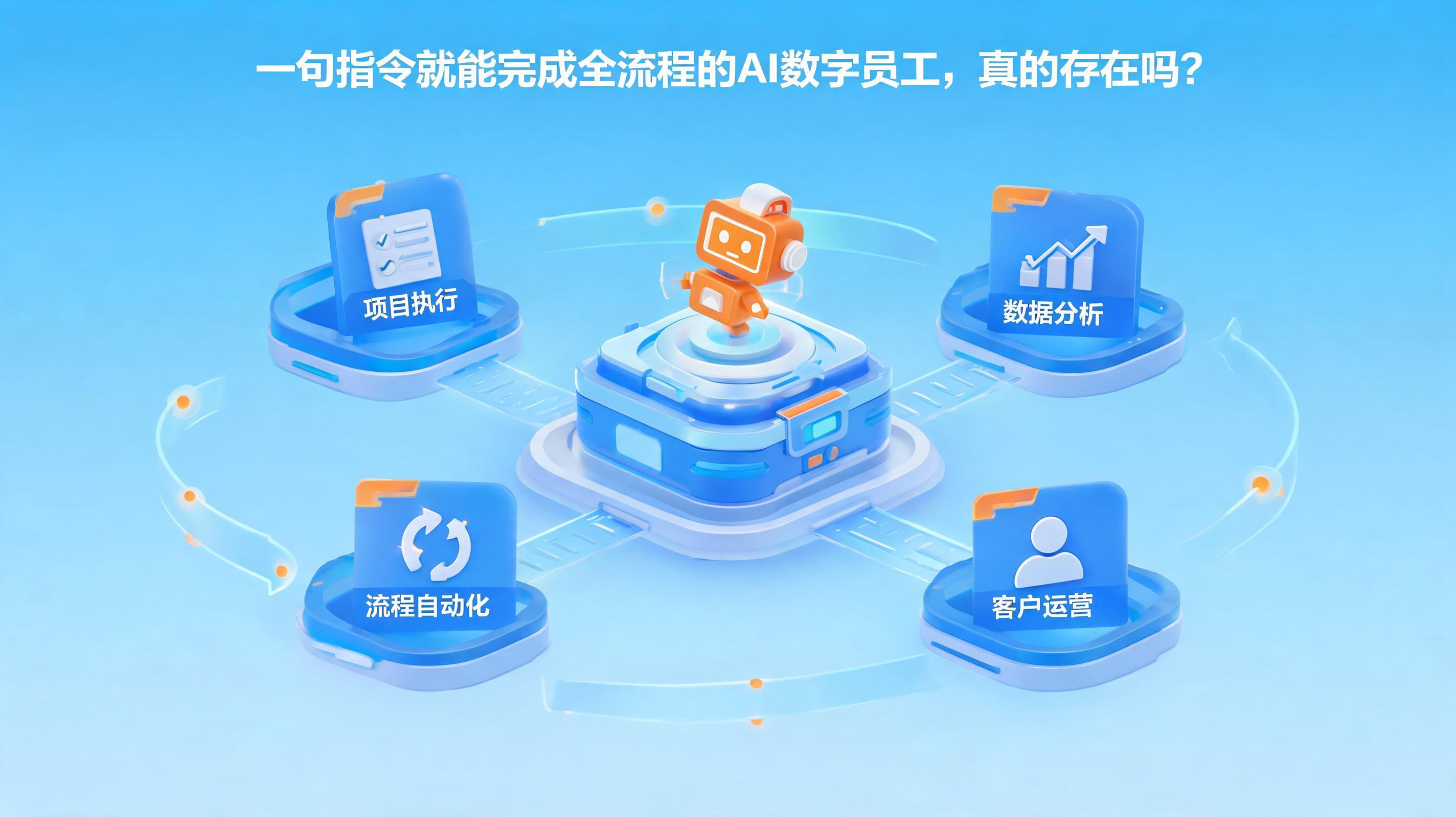 配图1