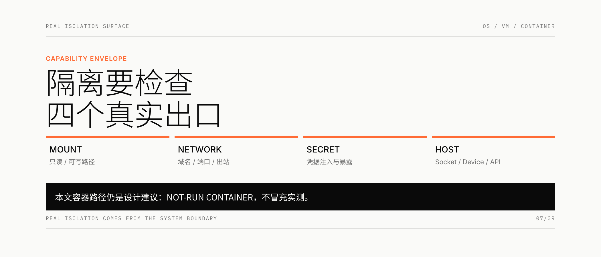 挂载 网络 Secret 与宿主接口共同决定隔离