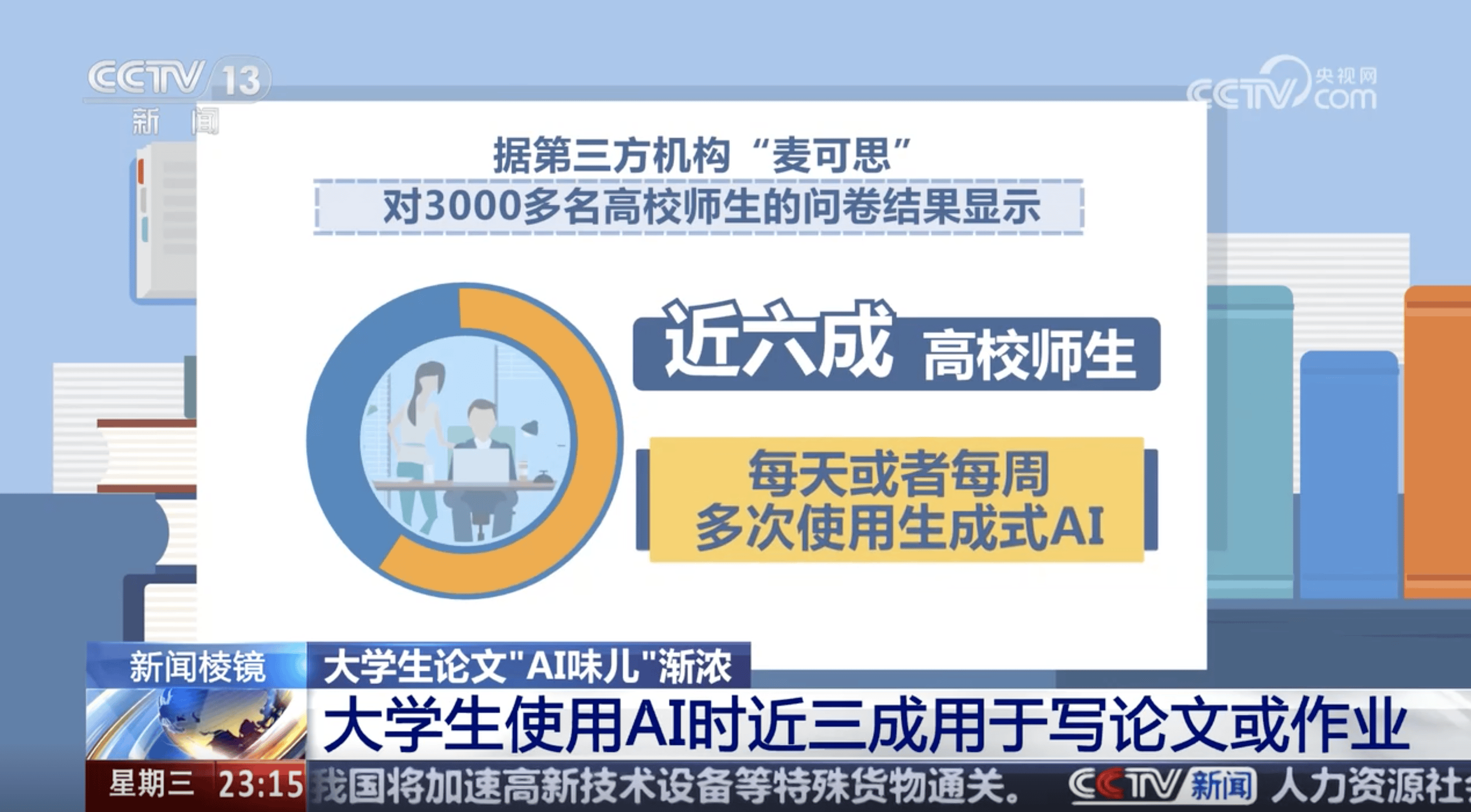央视新闻：近六成高校师生使用生成式AI