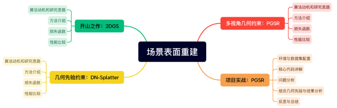 dc1fa699a6442bc7cef99a921c20a960.png