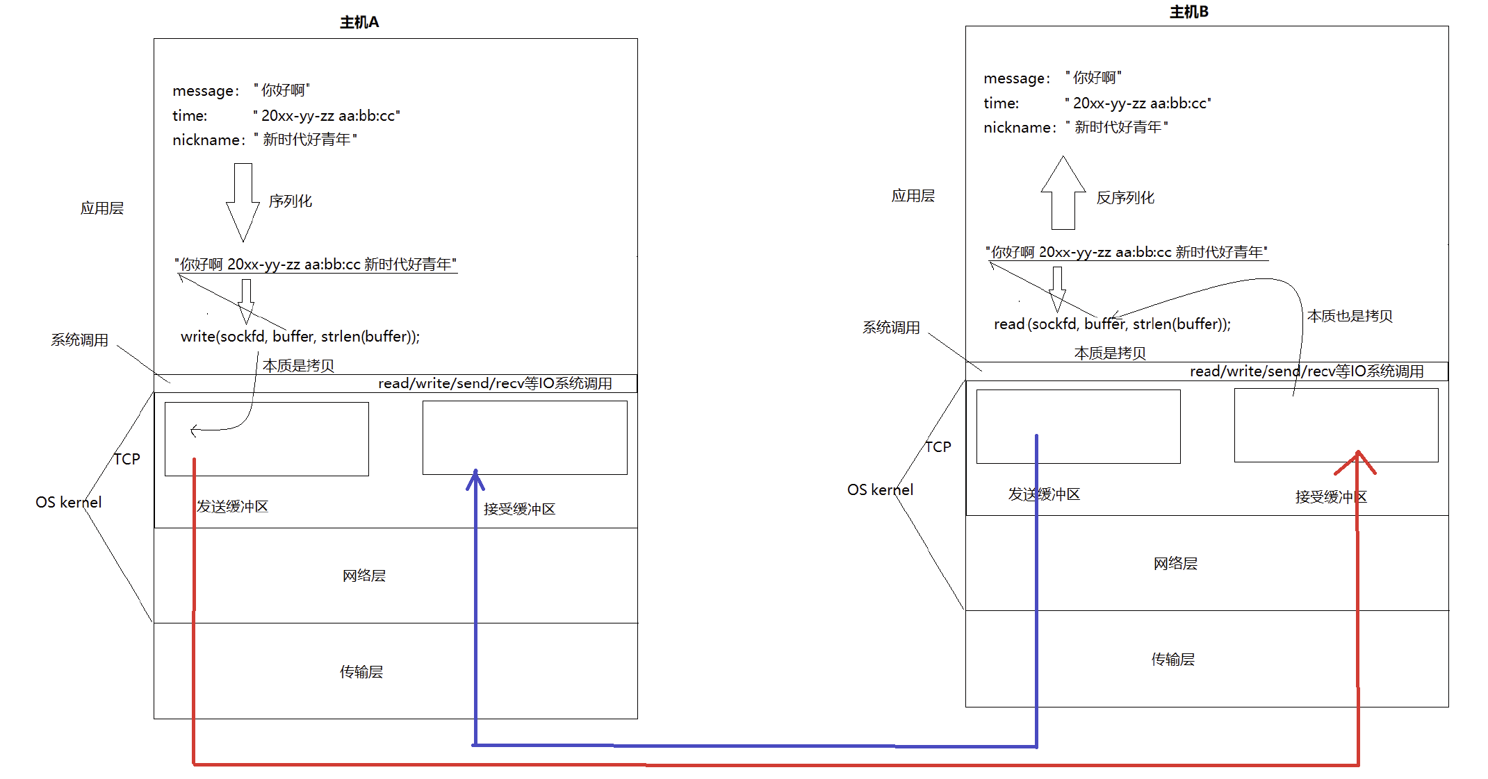 image-20251118195502304