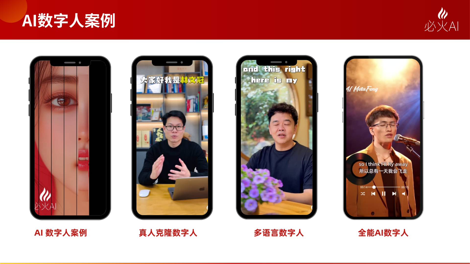必火AI数字人
