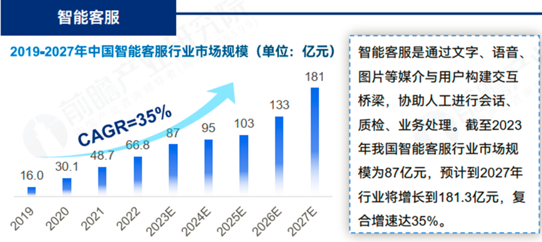 大模型硬件示意图2