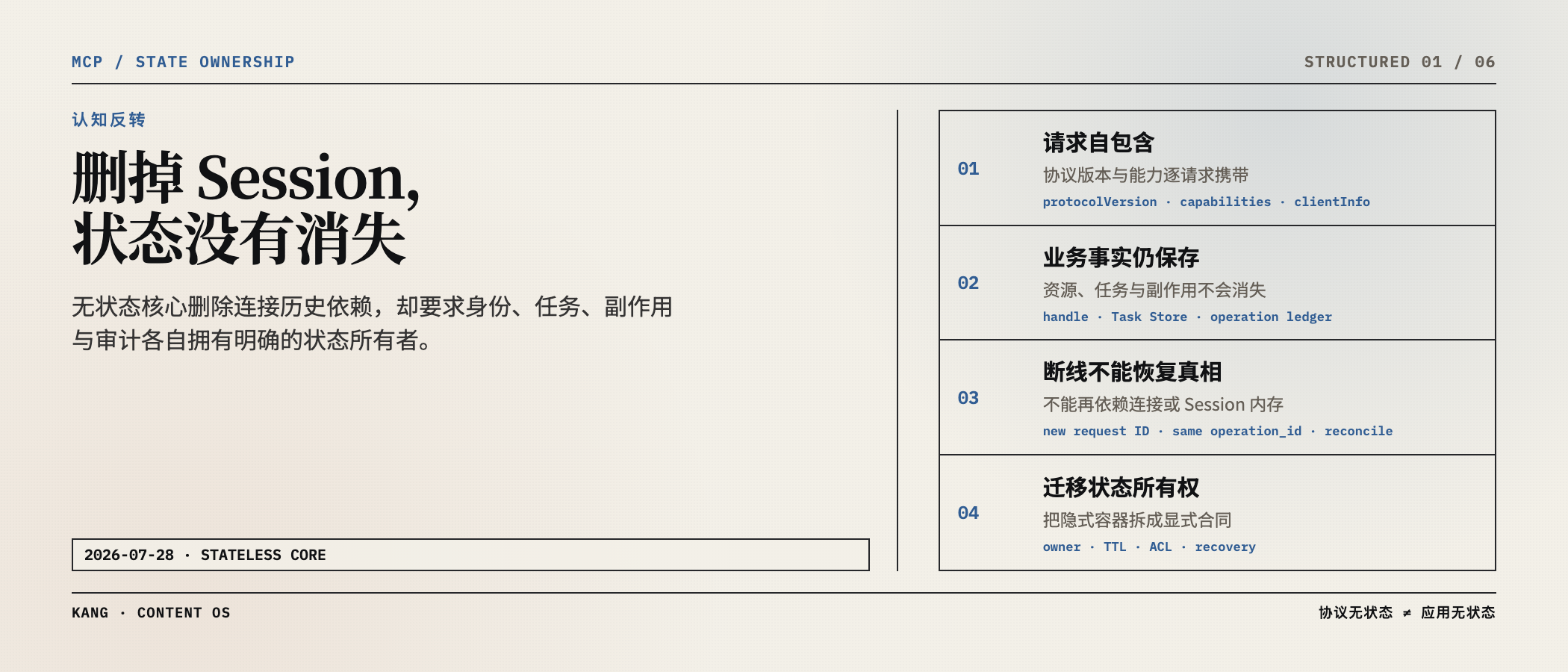 删掉 Session，状态没有消失