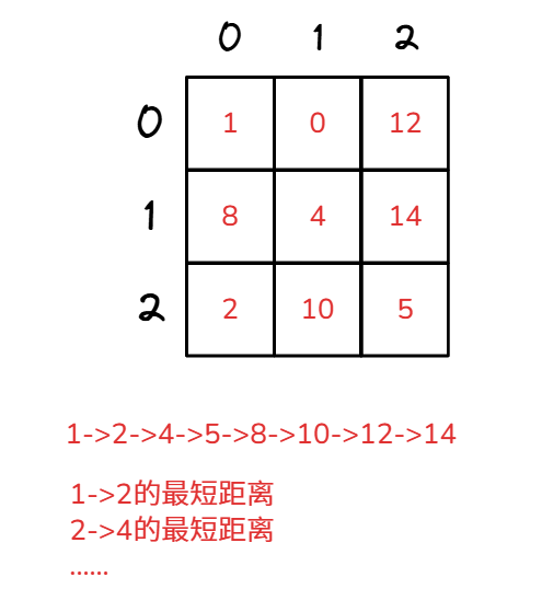 3fc2f78c65c913da061063fc9ac8c177