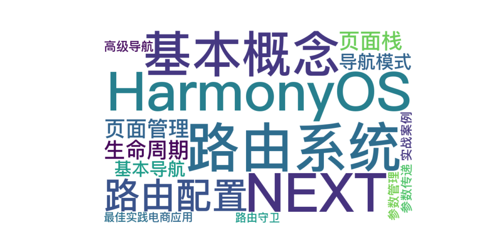 84.HarmonyOS NEXT 路由导航与页面管理：构建清晰的应用架构