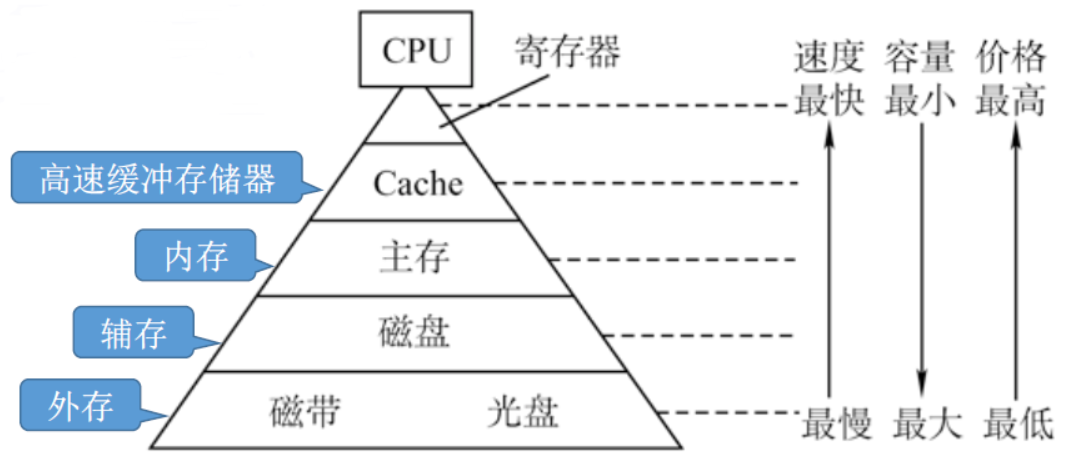 dc6d462208eaf61525d2d2e4a578d0ac.png