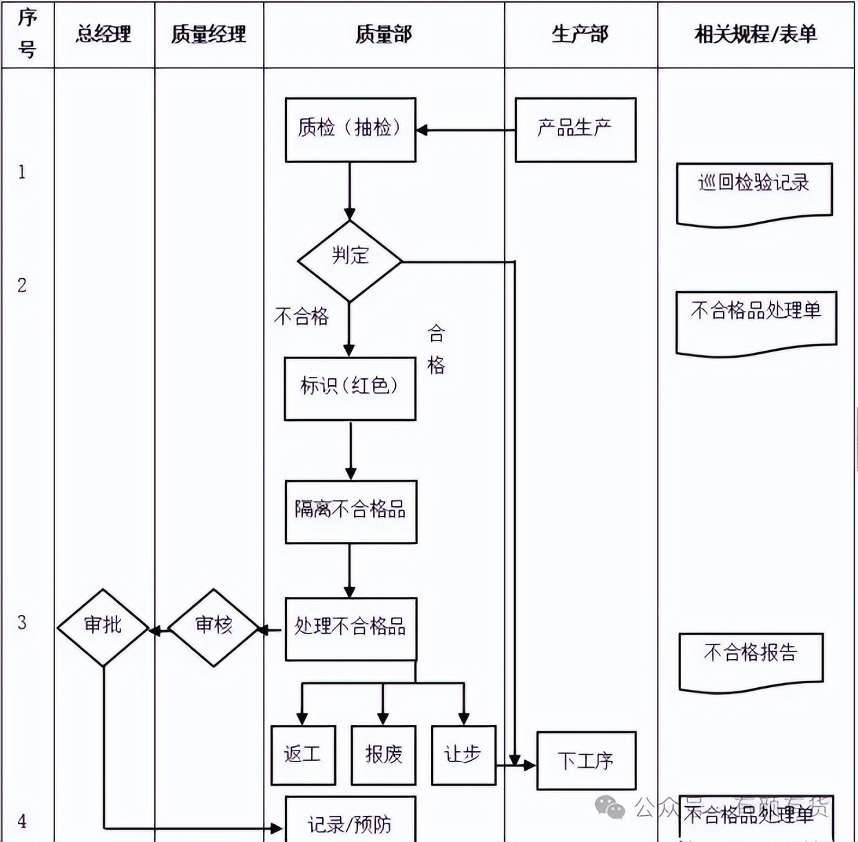 dc6df392a4dcc3d4ba11f8aedfe4cad2.jpeg
