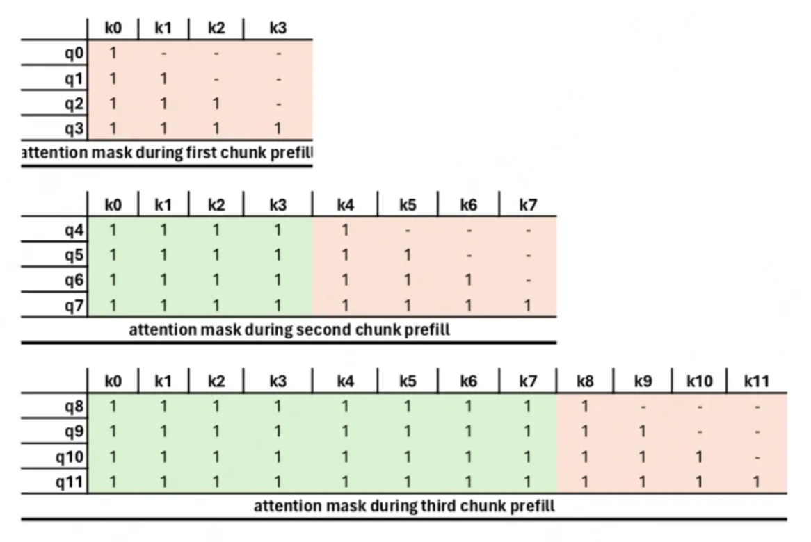 image-20250521111843935