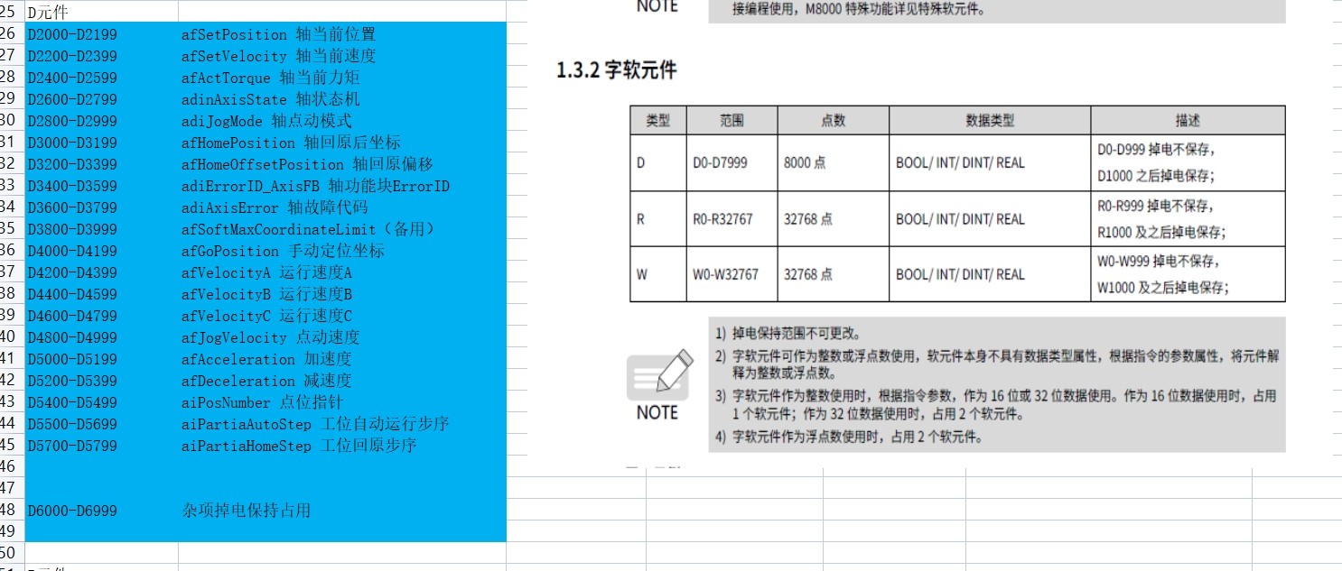 实战派】从零拆解汇川5U工业控制框架设计-CSDN博客