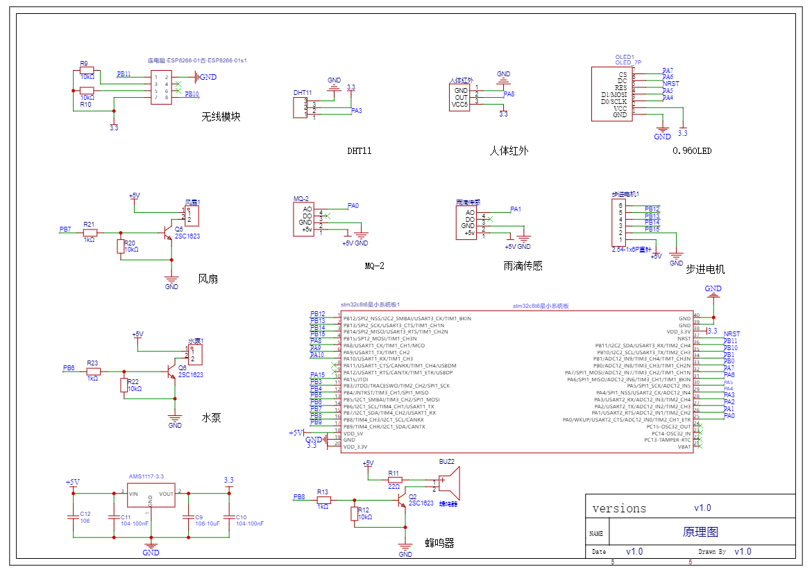计算机毕业范例设计源码-60.1.仓库安防报警-WiFi-基于STM32单片机物联网设计【硬件+APP+云平台】截图