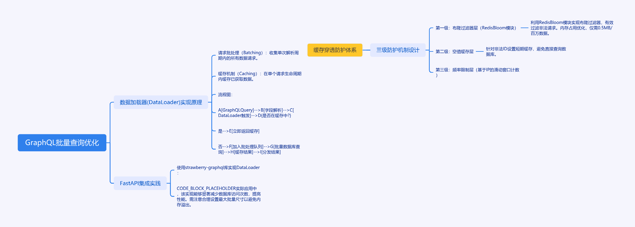 cmdragon_cn.png