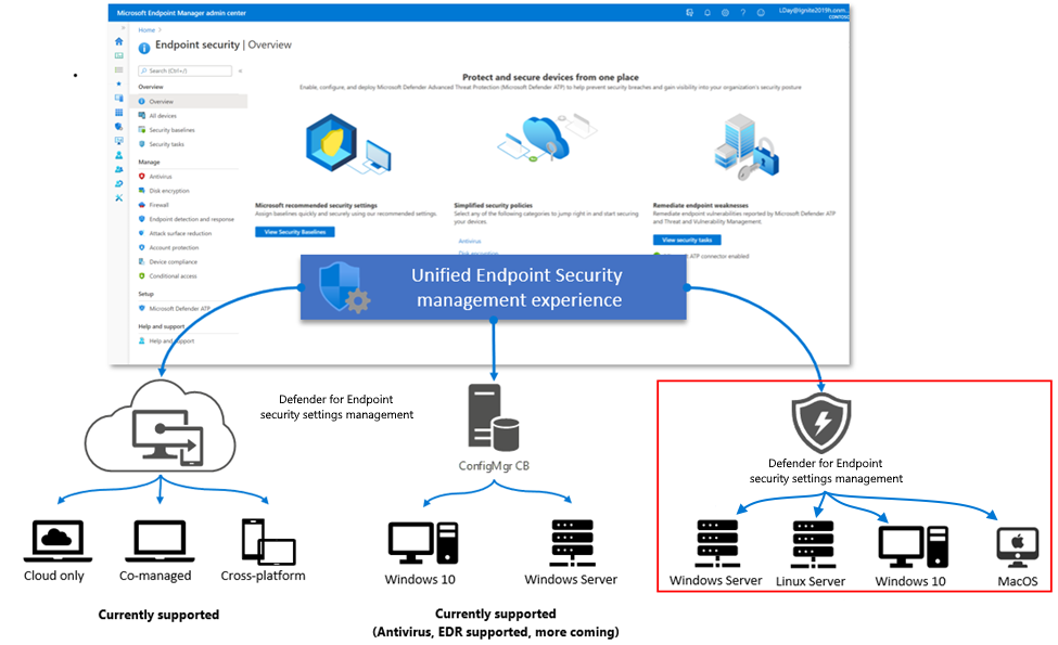 Defender for Endpoint for Linux: new capabilities and enhancements - Vertho  | Verheyden Thomas