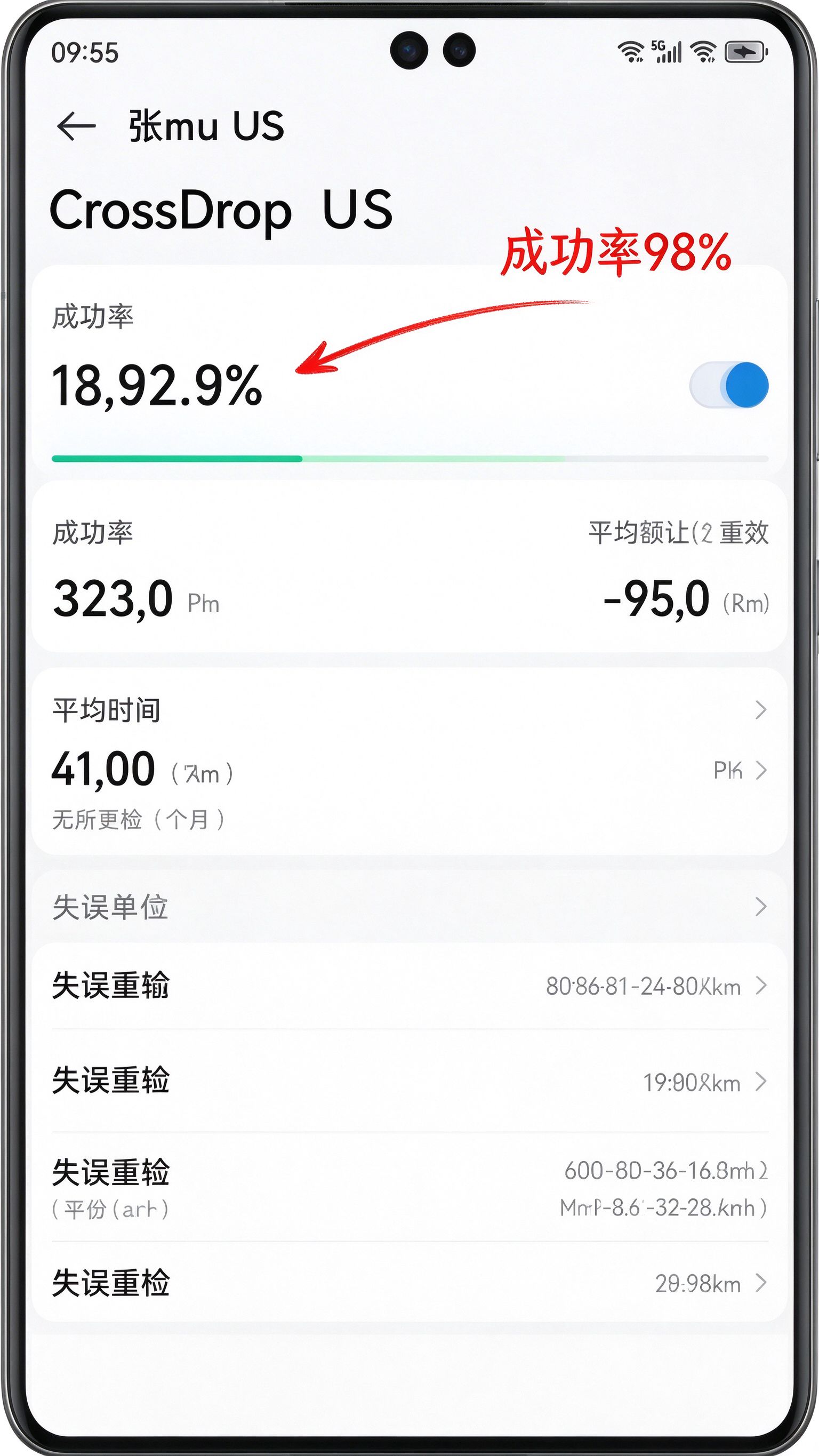 传输统计页面