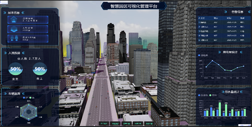 免费可商用，threejs 国产开源三维可视化工具，快速交付 3D 数字孪生 IoT 物联网项目