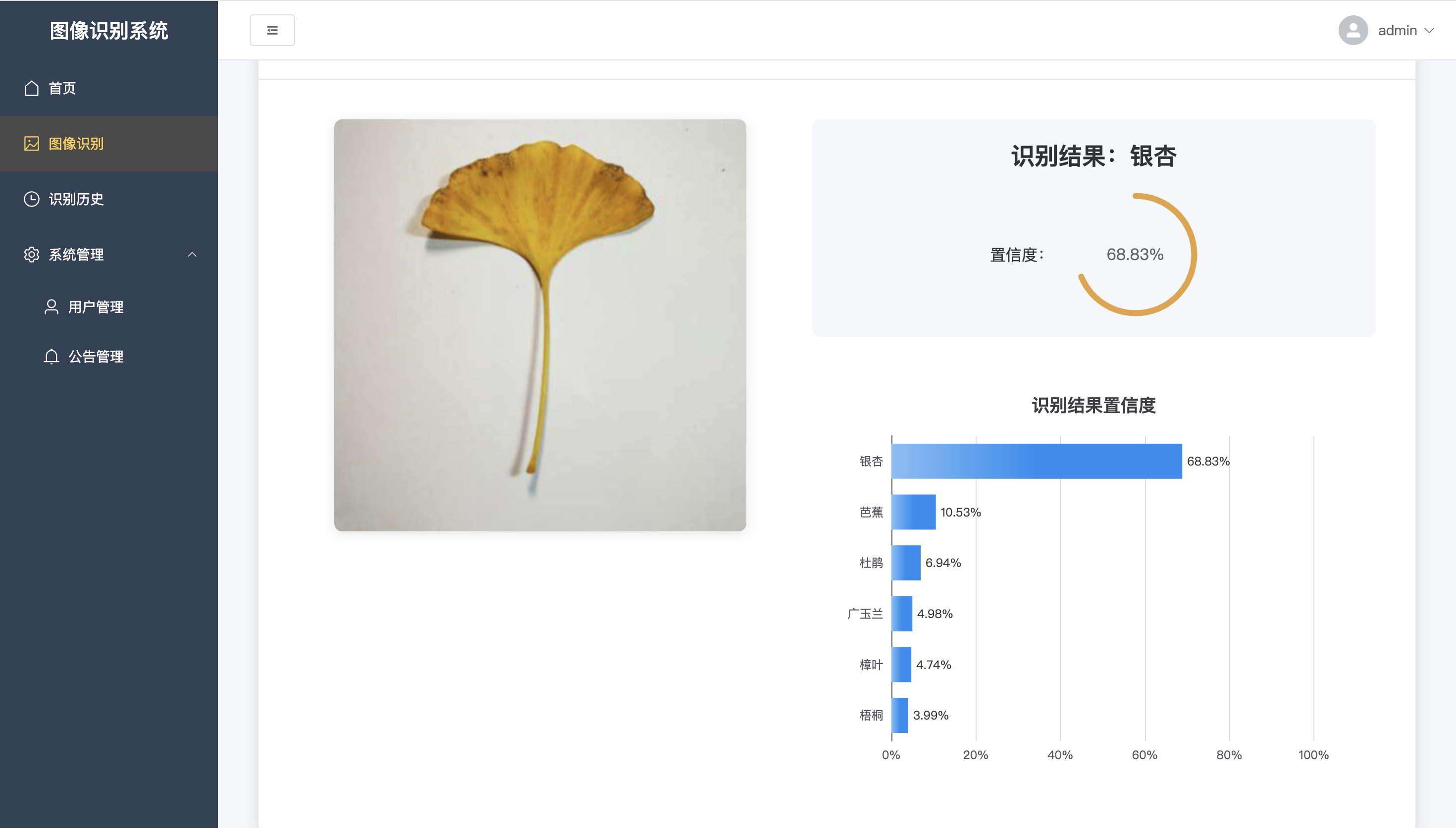 基于深度学习的【植物识别系统】实现~2026原创+植物识别+Python+人工智能+算法-CSDN博客