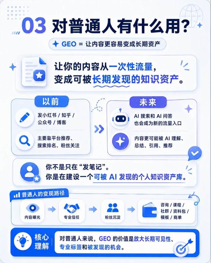 文章插图