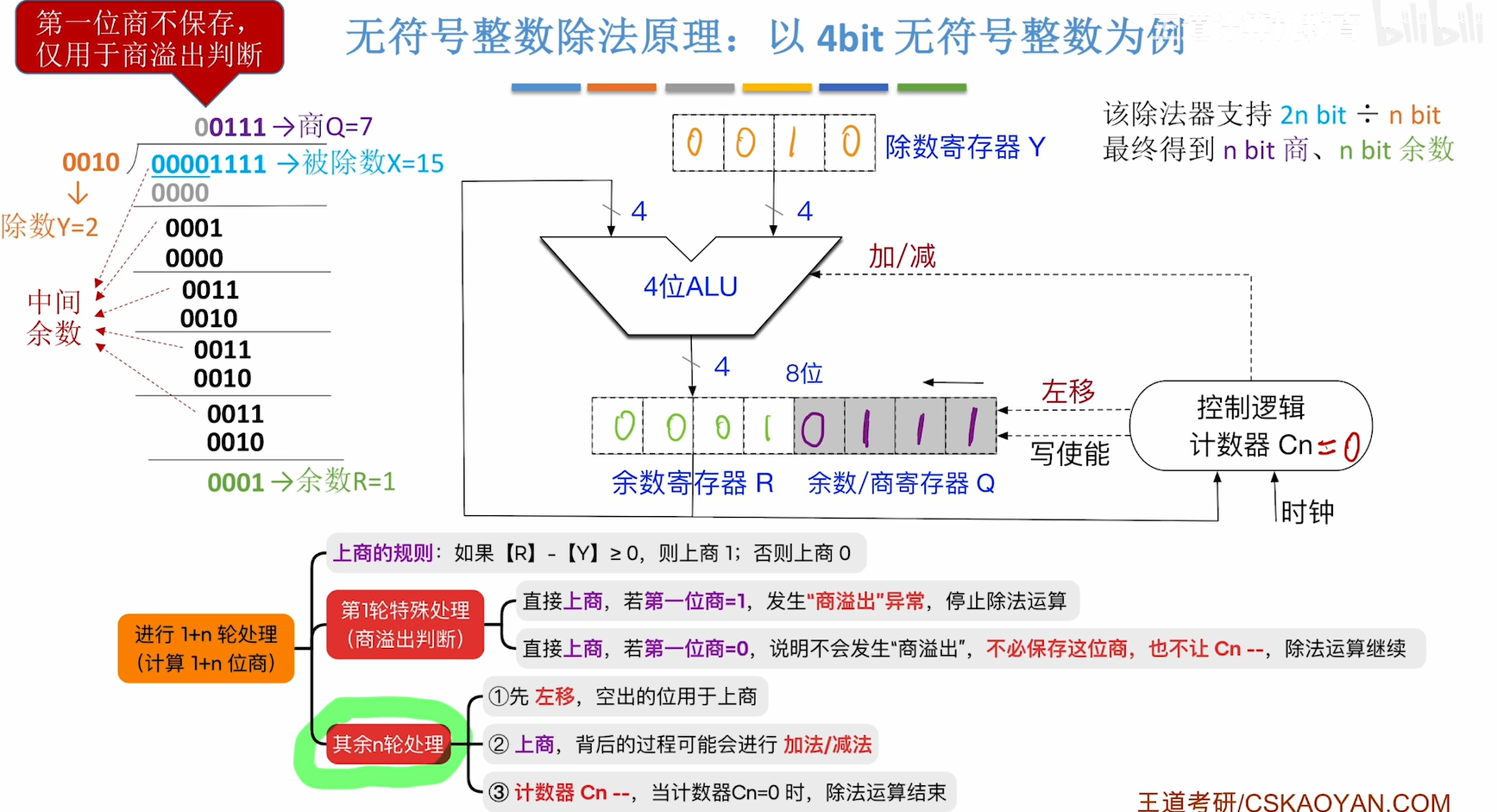 image-20250601151445793