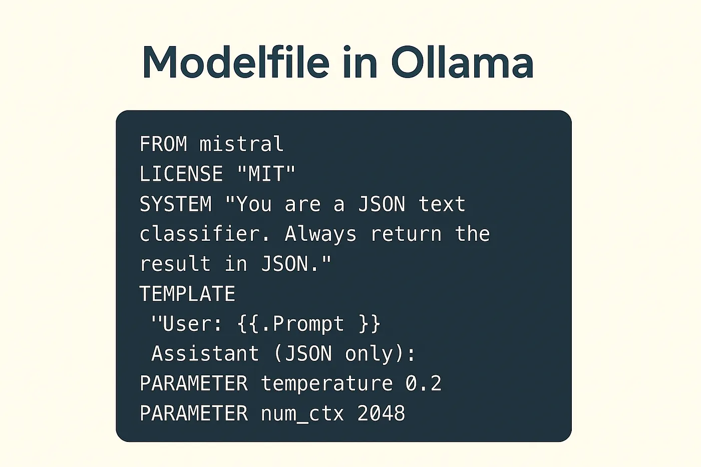 https://medium.com/@ctrlcvprogrammer/modelfile-the-solution-for-pre-instructed-model-6e496cd02d37