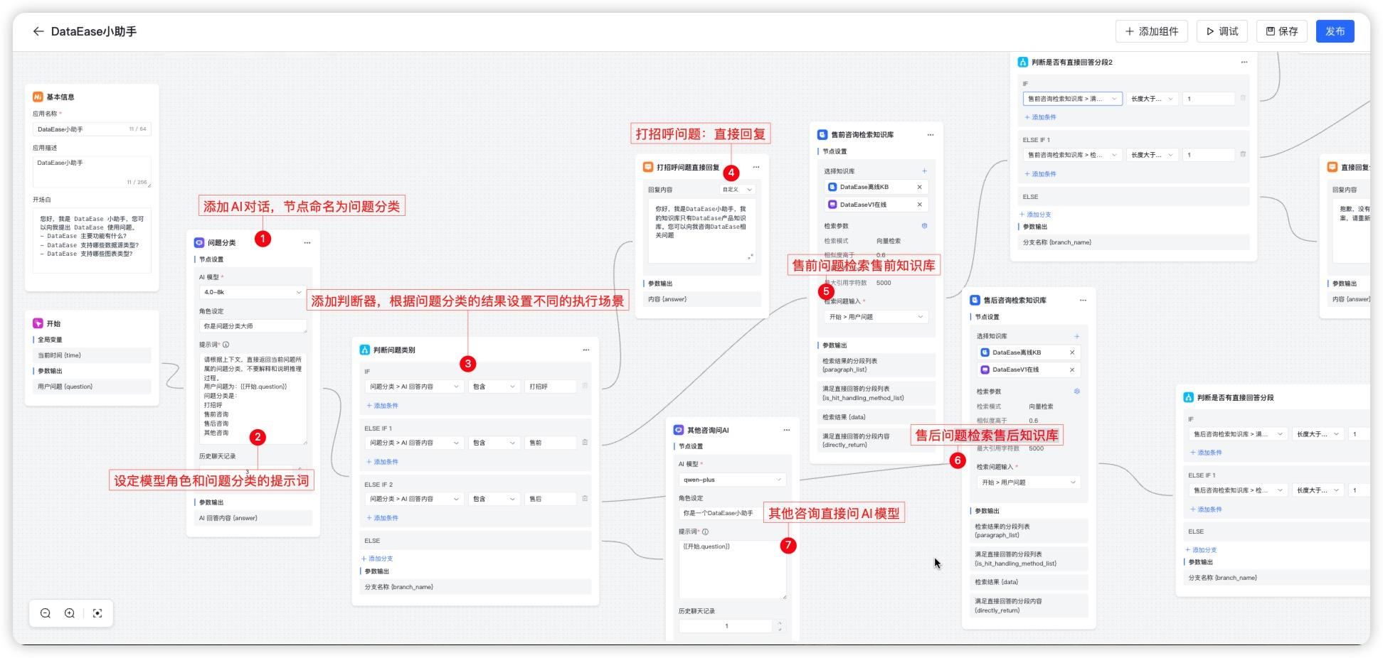 低代码可视化业务流程编排